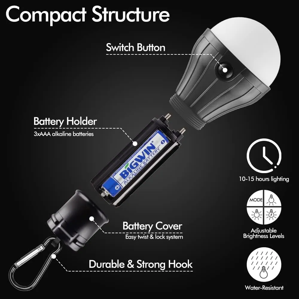Tent Lamp Portable LED Tent Light 4 Packs Hook Hurricane Emergency Lights LED Camping Light Bulb Camping Tent Lantern Bulb Camping Equipment for Camping Hiking Backpacking Fishing Outage