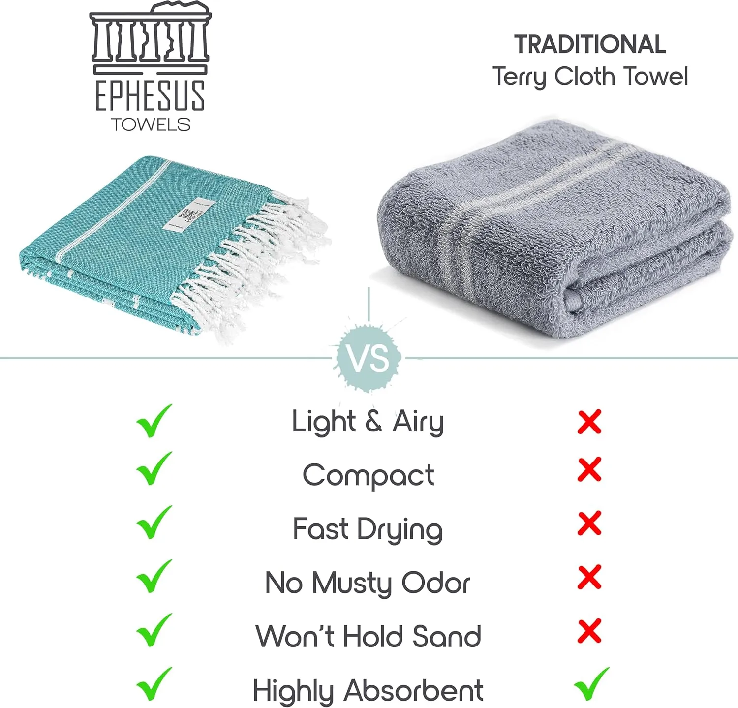 Turkish Beach Towel - 38x70 inch Oversized - Sultan Design - Turkish Towel for Beach, Bath, Pool, Gym, Yoga - Prewashed, Lightweight, Quick Dry (Oil Green, Sultan)