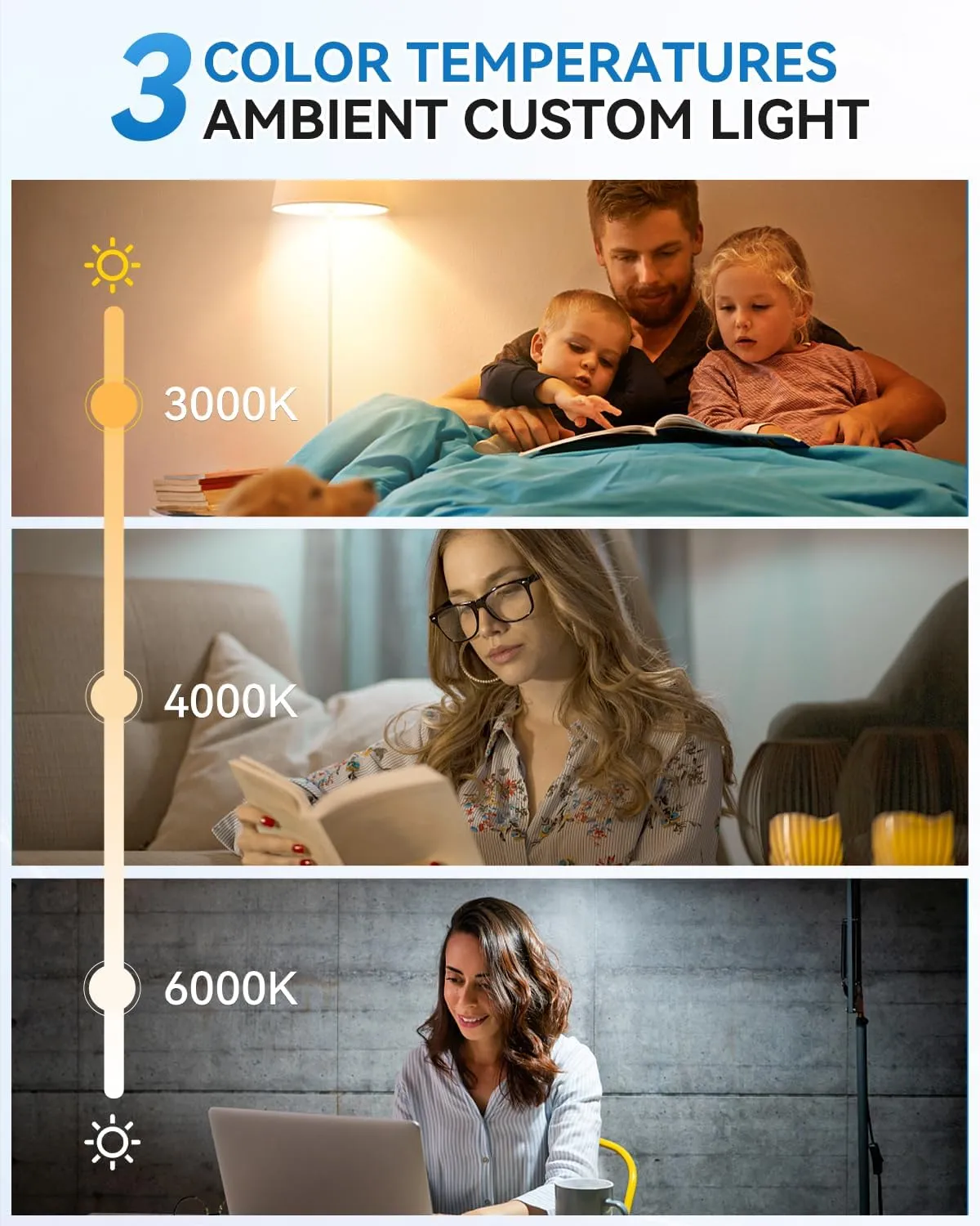 WirelessGlow Rechargeable Light Bulbs with Remote, 3 Color Temperatures and Dimmable Battery Light Bulbs, Touch Control   USB Rechargeable Battery Operated Light Bulb, A19