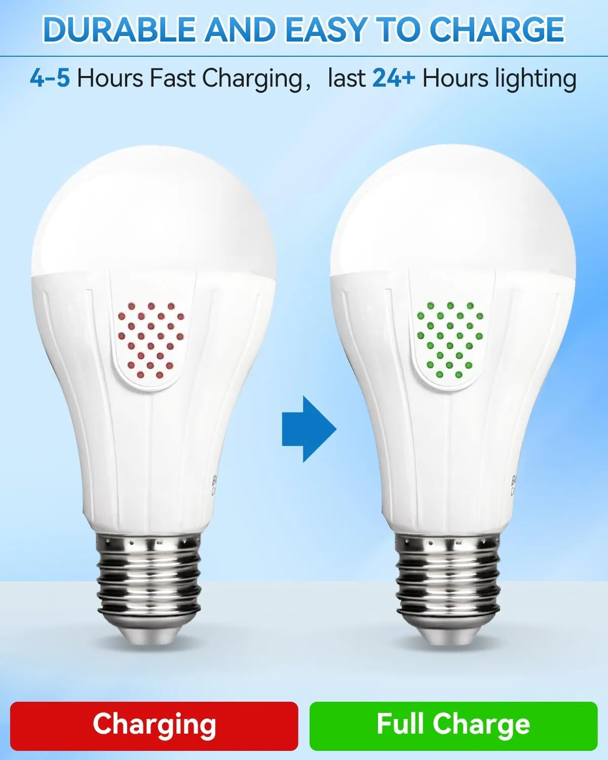 WirelessGlow Rechargeable Light Bulbs with Remote, 3 Color Temperatures and Dimmable Battery Light Bulbs, Touch Control   USB Rechargeable Battery Operated Light Bulb, A19