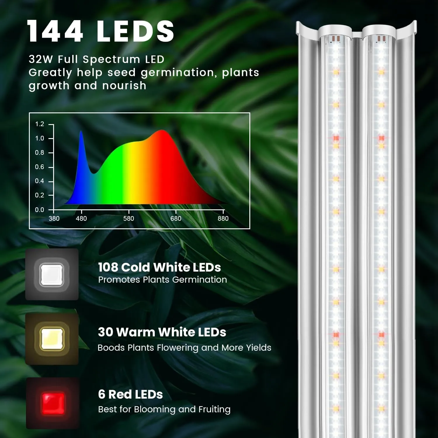 Wolezek Grow Lights for Seed Starting with Stand, 2ft T5 144 LEDs Full Spectrum Seedling Grow Light for Indoor Plants, 32W High Output Seed Starter Light Kit, Height Adjustable, ON-Off Switch