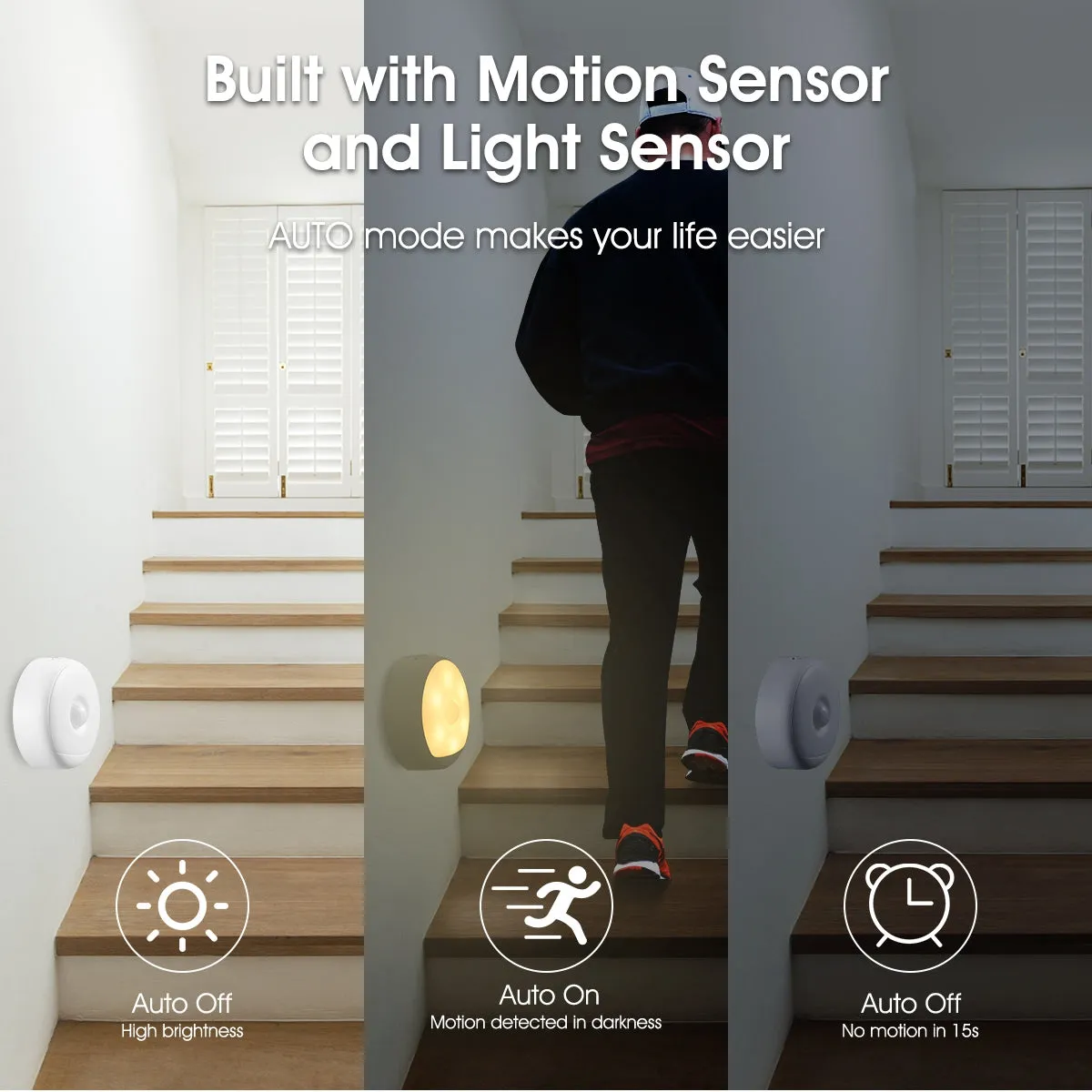 Yeelight USB Powered Photosensitive light