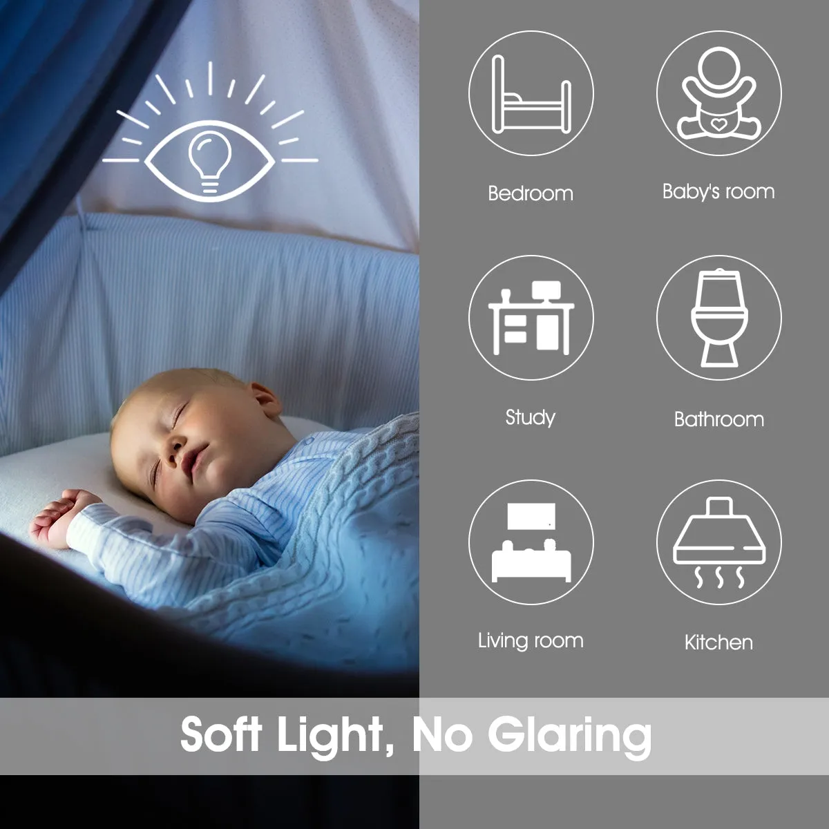 Yeelight USB Powered Photosensitive light