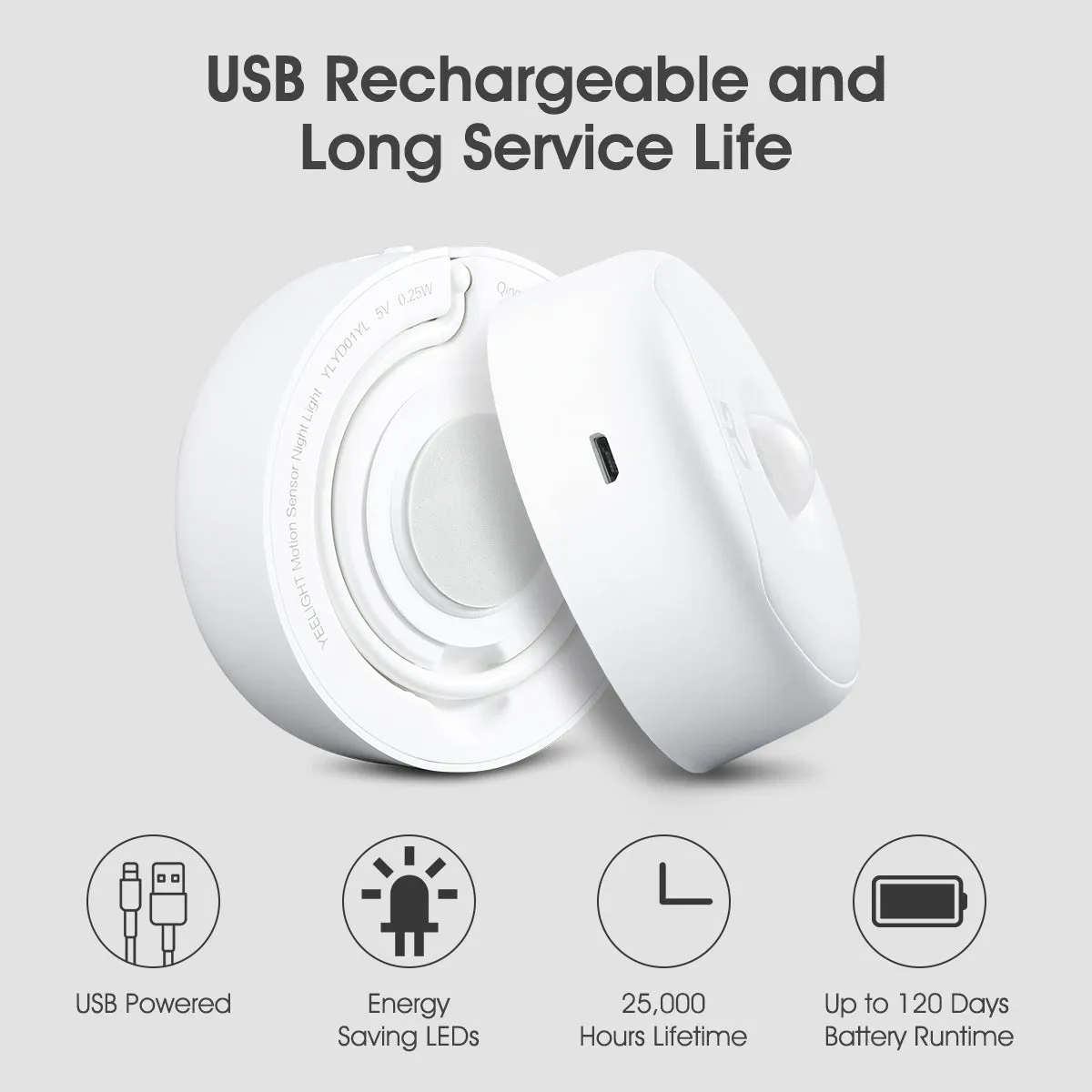 Yeelight USB Powered Photosensitive light